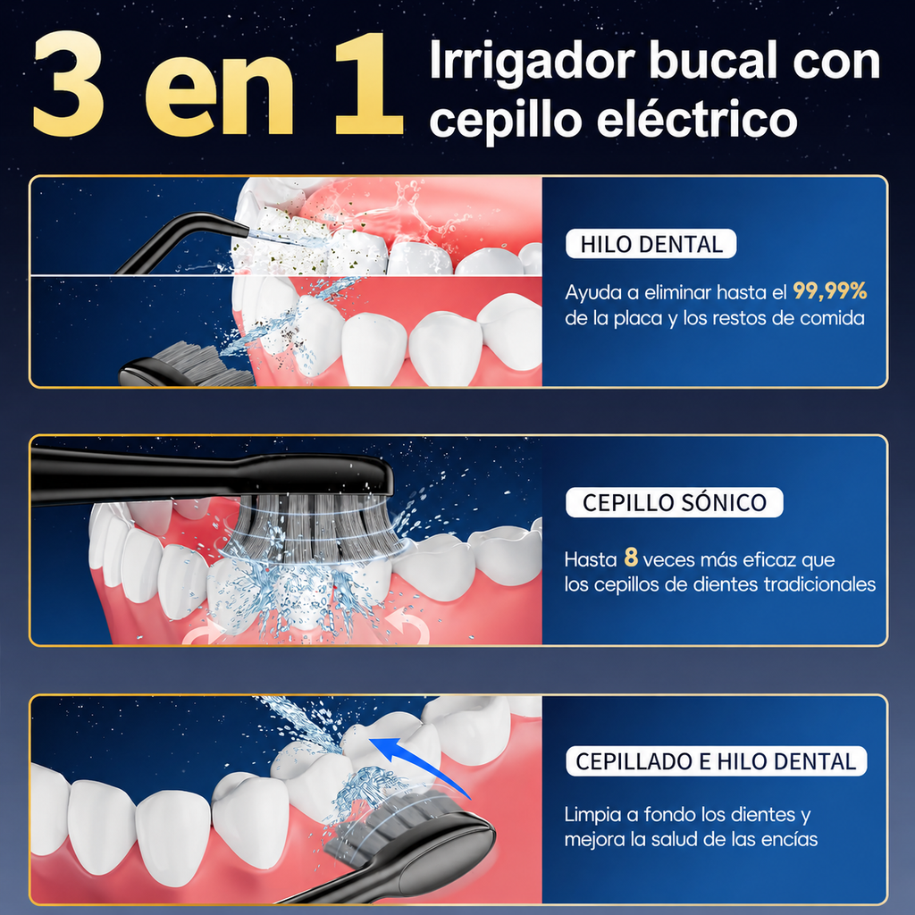 Oralyx™ ProClean 3-in-1